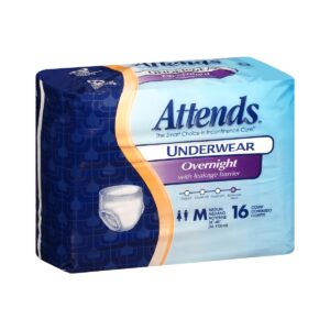 Attends Overnight Protective Underwear