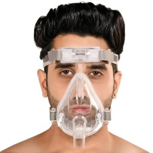 Full Face CPAP Mask